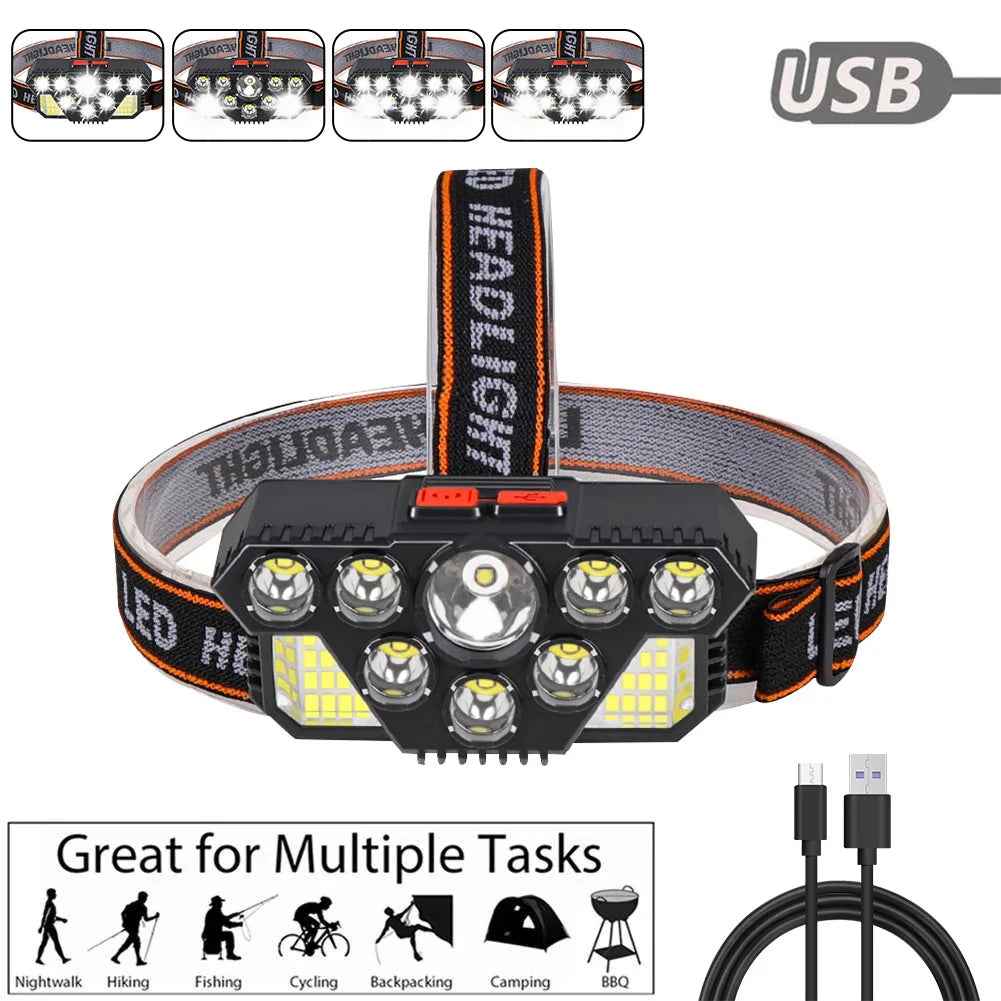 ✨Brilliant 8-in-1 Safety Lights Set – Keep Your Little Explorer Visible and Safe! - ThiGui