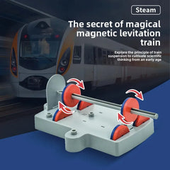 🧲 Magnetic Wonder Lab – 12-in-1 Science Kit for Curious Boys! 🔬✨ - ThiGui