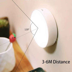 💤No More Stumbles at Night – Smart Sensor Light That Knows When You’re There! - ThiGui
