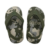 👟Beach-Ready Flip-Flops with Back Strap – Splash-Proof Summer Fun for Boys! - ThiGui