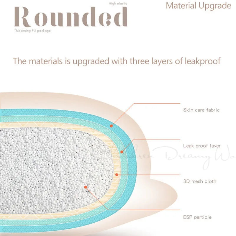 🛁💙 Baby’s Bathtime Buddy – Soft, Safe & Snuggly Support Cushion! 💙 - ThiGui