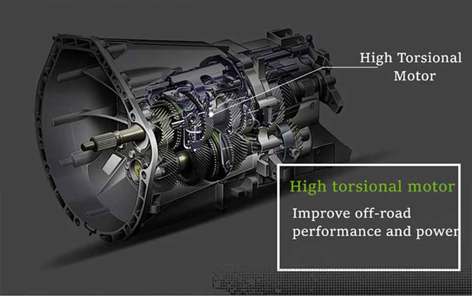 🚙 Off-Road RC Power Beast – 4WD Drift Stunt Car with LED Lights! 🔋💨 - ThiGui