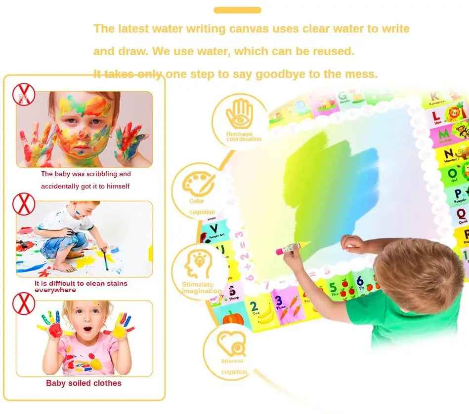 💦Just Add Water! The Mess-Free Magic Drawing Mat That Keeps Boys Entertained for Hours - ThiGui