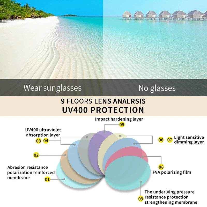 😎Adorable Bendable Polarized Baby Sunglasses – Safe, Stylish, and Super Comfy! - ThiGui