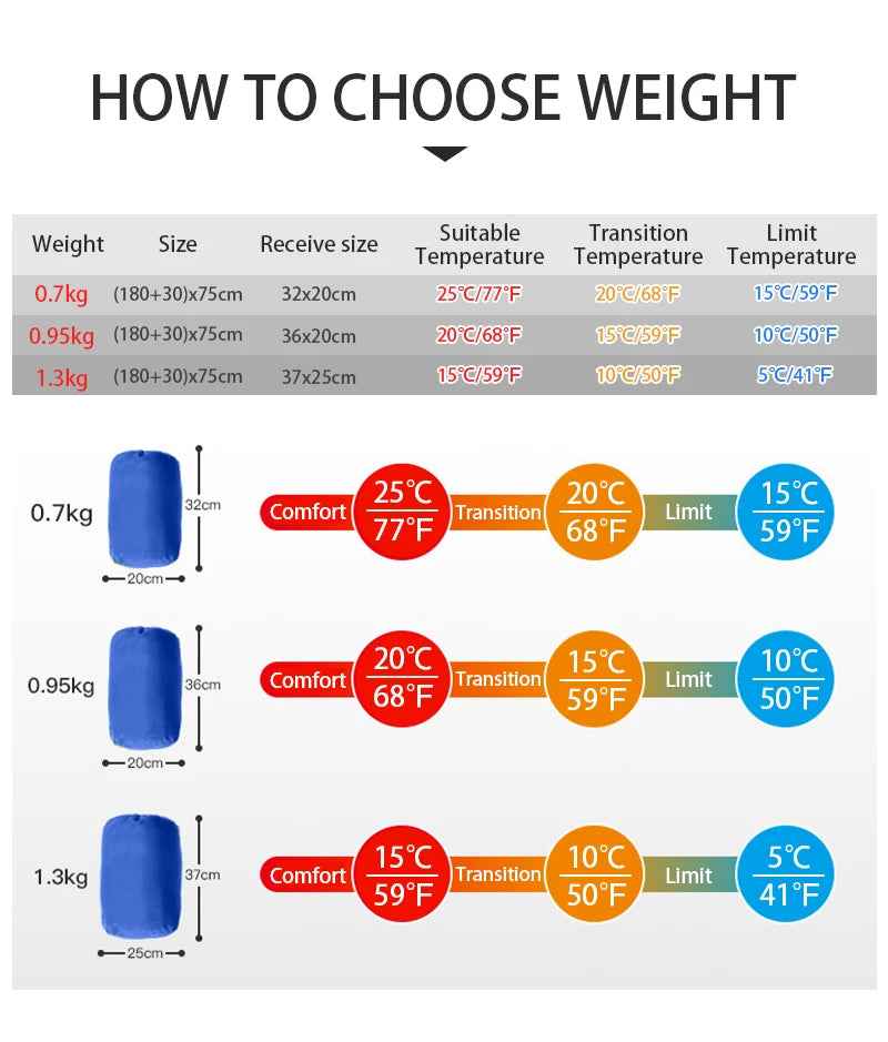 🏕️ Toasty Nights, Happy Campers! – Kids’ Hooded Sleeping Bag 🌙🧸 - ThiGui