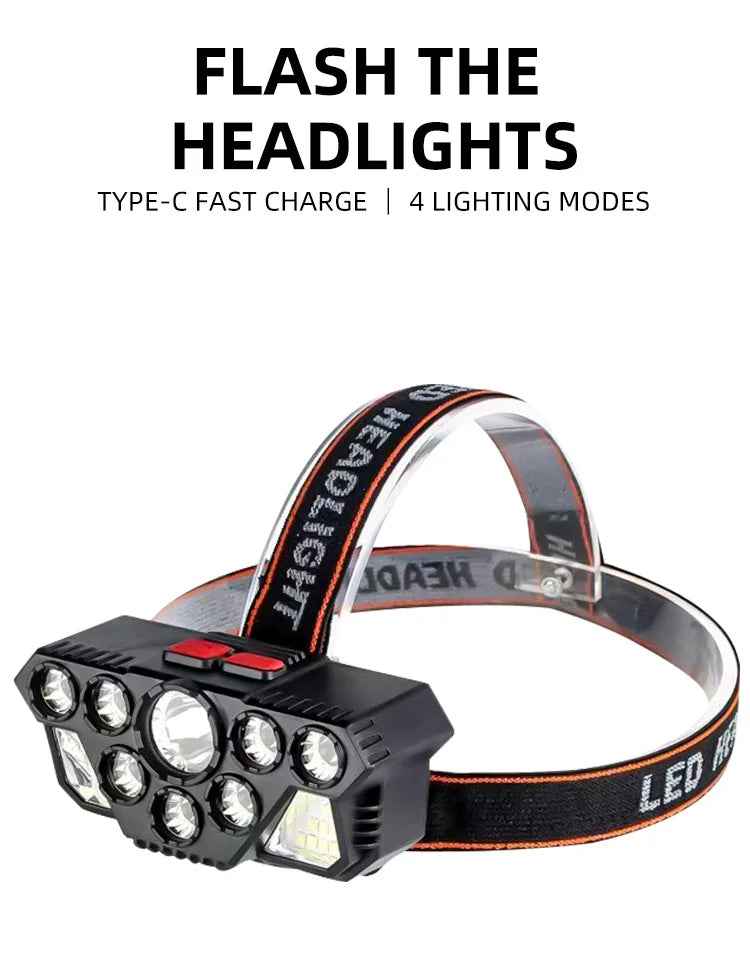 ✨Brilliant 8-in-1 Safety Lights Set – Keep Your Little Explorer Visible and Safe! - ThiGui