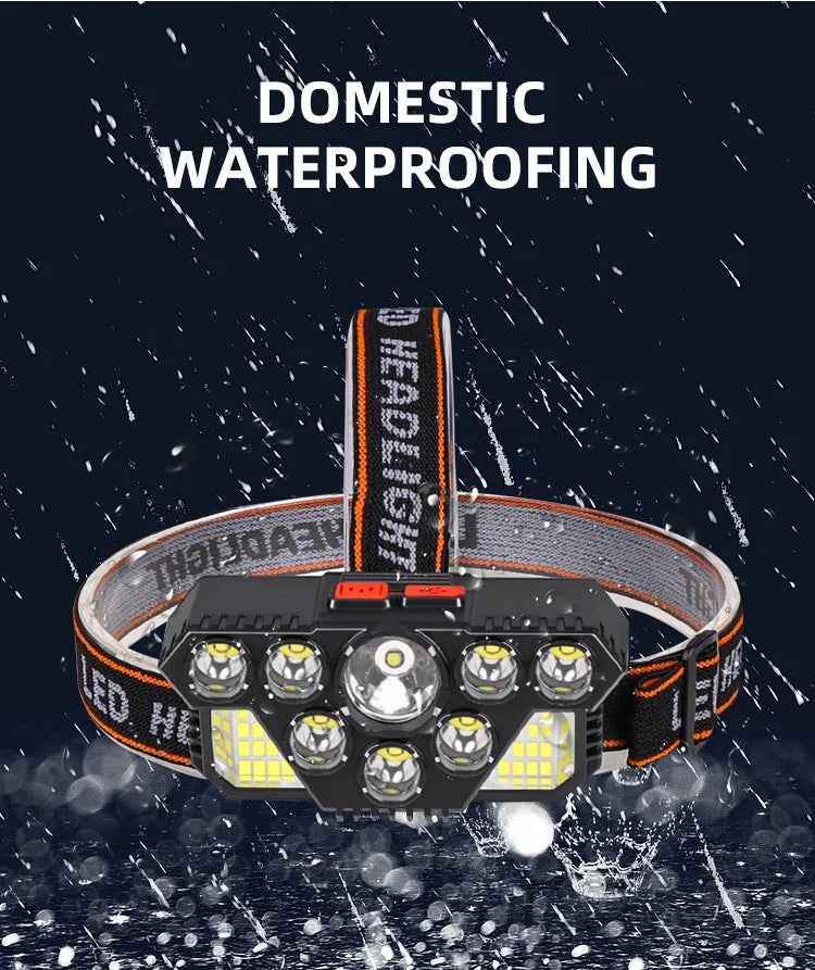 ✨Brilliant 8-in-1 Safety Lights Set – Keep Your Little Explorer Visible and Safe! - ThiGui