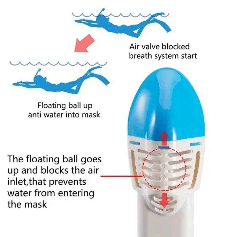 🐠Full Face Snorkel Mask for Boys Who Want to Explore the Underwater World with Confidence - ThiGui
