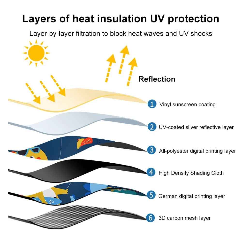 🌞Adorable Magnetic Car Curtains to Keep Your Little Ones Cool and Happy! - ThiGui