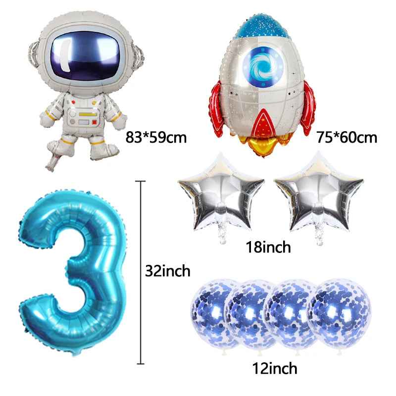 Blast Off to Fun – Space Balloon Set That Makes Birthdays Out of This World! - ThiGui