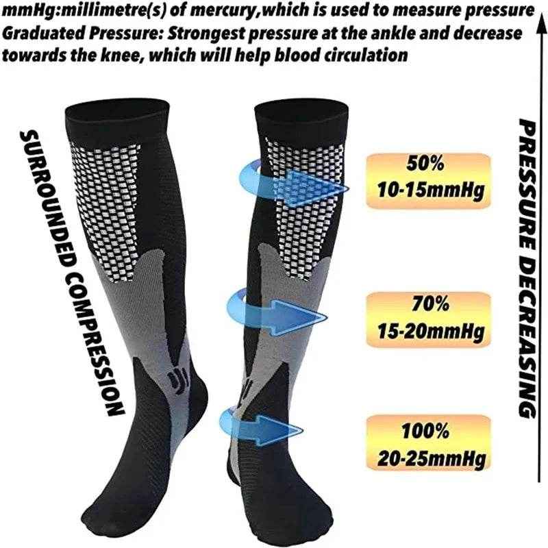 ⚽Bye-Bye Tired Legs! Mum-Approved Compression Socks for Active Boys - ThiGui