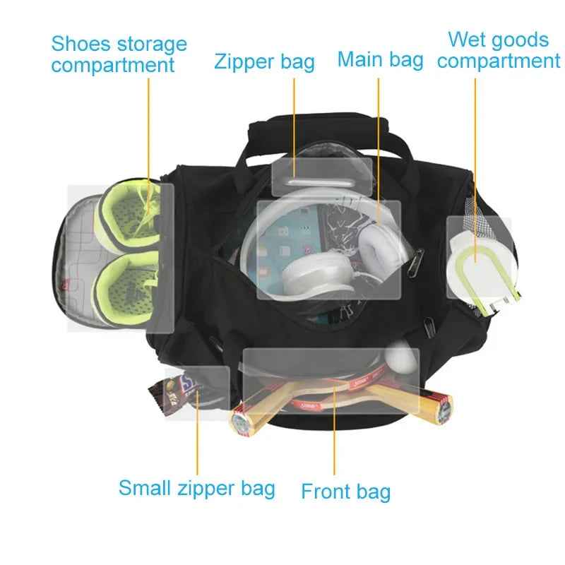 💪 Waterproof Gym Bag with Wet-Dry Compartments – Built for Active Boys! 🎽🧼 - ThiGui