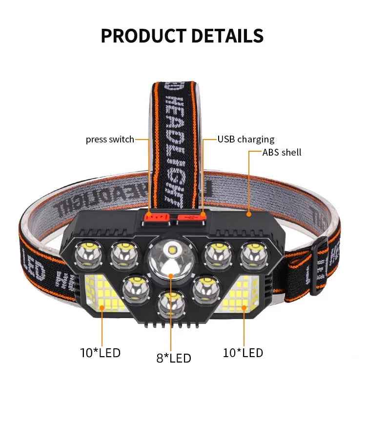 ✨Brilliant 8-in-1 Safety Lights Set – Keep Your Little Explorer Visible and Safe! - ThiGui