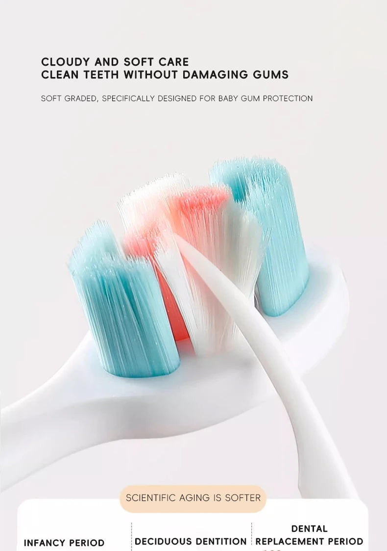 🪥🚀 Cartoon Astronaut Kids Toothbrush – Gentle Bristles, Galactic Fun! 🌙👦 - ThiGui