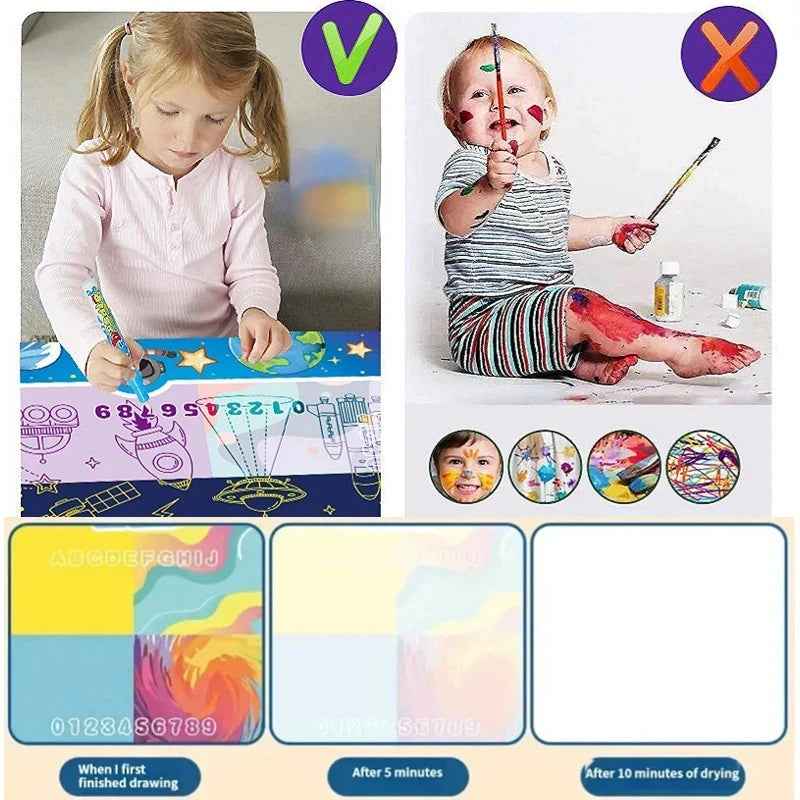 💦Just Add Water! The Mess-Free Magic Drawing Mat That Keeps Boys Entertained for Hours - ThiGui