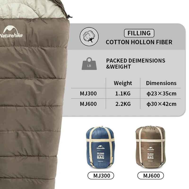 ❄️ Adventure-Ready Sleeping Bags – Naturehike MJ300 (-1℃) & MJ600 (-12℃) 🌲⛺ - ThiGui