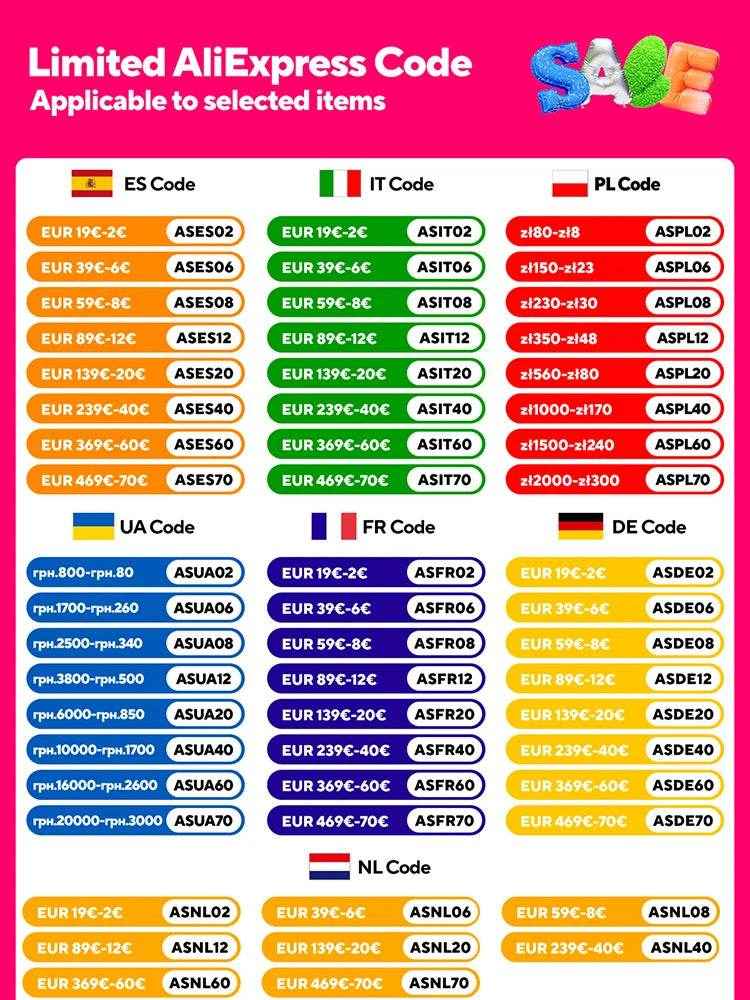 💡Vintage Pop Pendant Lamps – Brighten Up Their World with Colour! - ThiGui