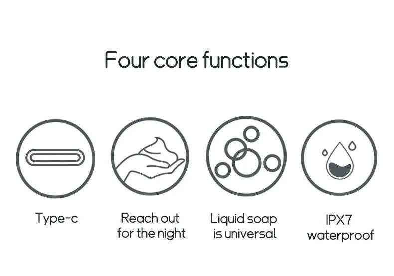 🛁Adorable Touchless Soap Dispenser – Make Handwashing Fun and Fuss-Free for Little Ones! - ThiGui