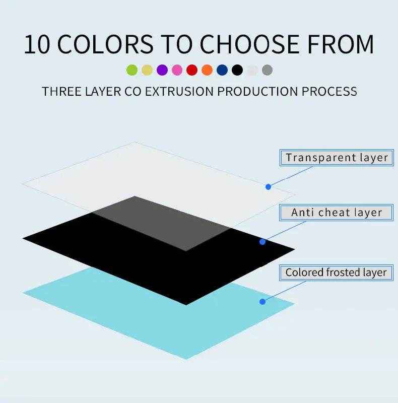 🛡️Perfect Fit Card Sleeves for Pokémon & MTG – No More Bent Corners or Sticky Fingers! - ThiGui