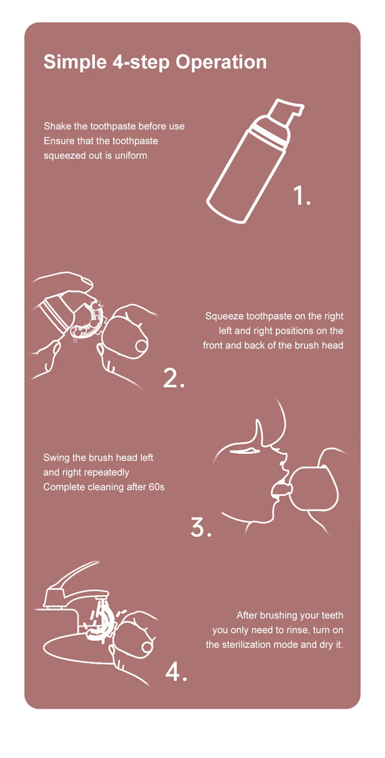 🪥⚡ Smart U-Shaped Electric Toothbrush – 360° Clean & Sonic Magic for Little Smiles! 😁👧👦 - ThiGui