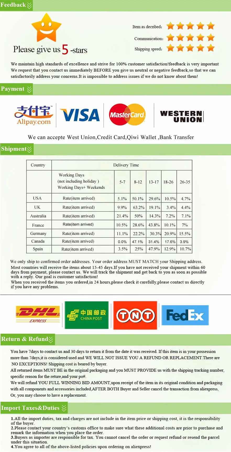 🛁Waterproof Cartoon Shower Hat for Boys Who Hate Getting Water in Their Eyes - ThiGui