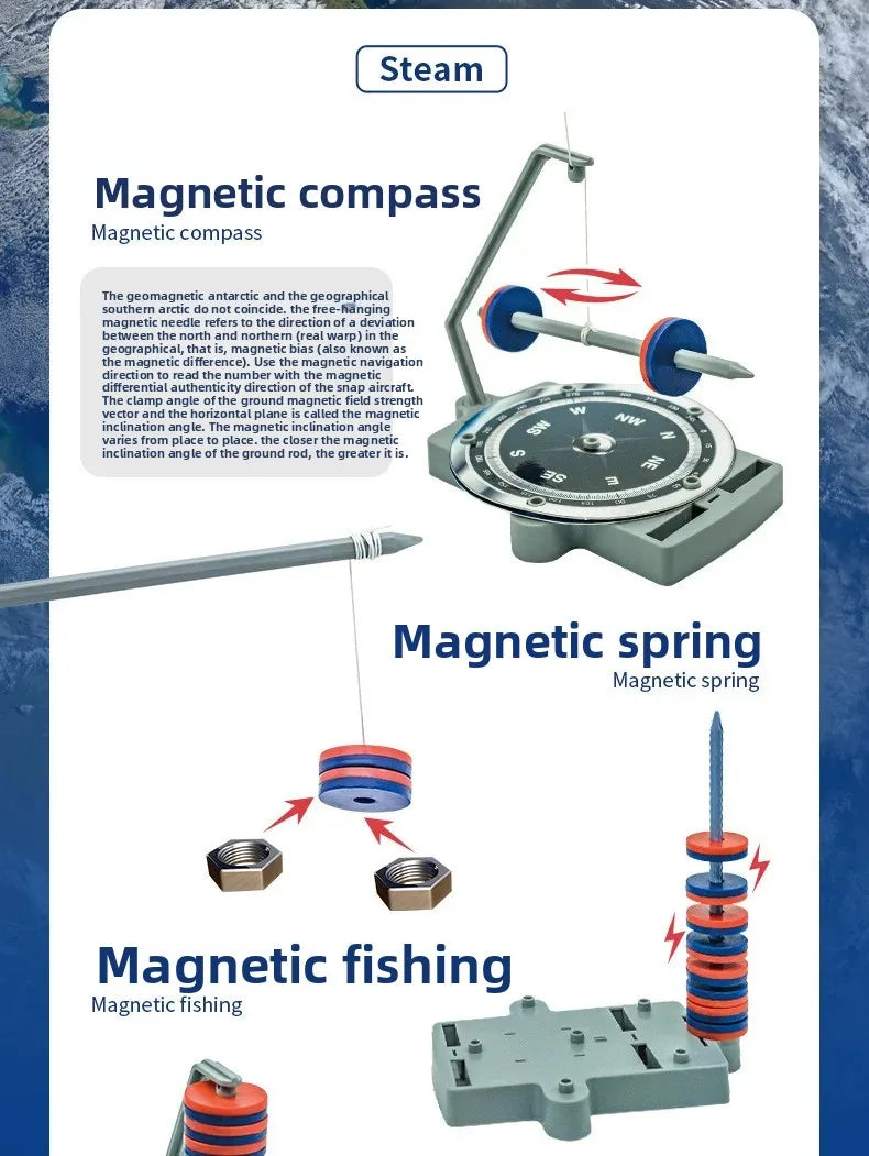 🧲 Magnetic Wonder Lab – 12-in-1 Science Kit for Curious Boys! 🔬✨ - ThiGui