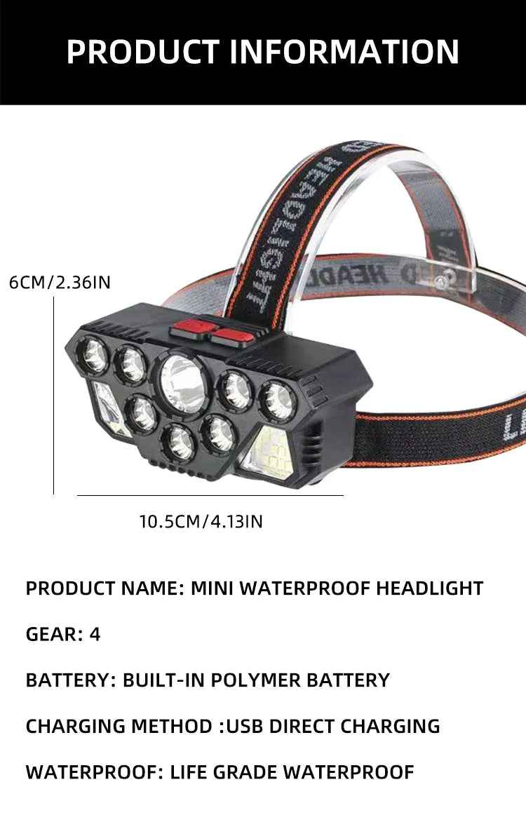 ✨Brilliant 8-in-1 Safety Lights Set – Keep Your Little Explorer Visible and Safe! - ThiGui