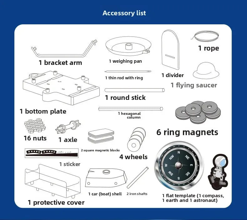 🧲 Magnetic Wonder Lab – 12-in-1 Science Kit for Curious Boys! 🔬✨ - ThiGui