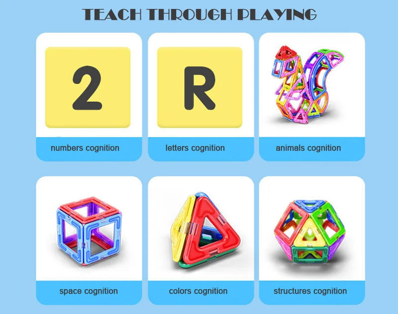 🌈 Magnetic Builder Blocks Set 🧲 | 50–100pcs of Creative STEM Fun for Curious Kids 🧠 - ThiGui
