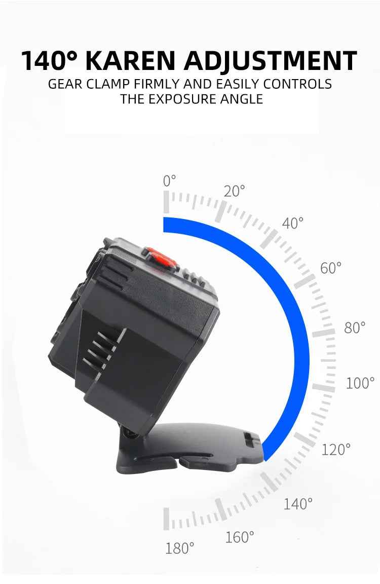 ✨Brilliant 8-in-1 Safety Lights Set – Keep Your Little Explorer Visible and Safe! - ThiGui