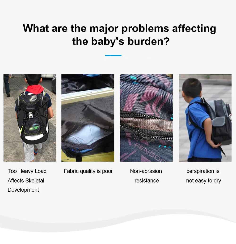 ⚽ Trendy Football & Anime Backpack – A Hit With Boys Aged 6–12! 🎒🔥 - ThiGui