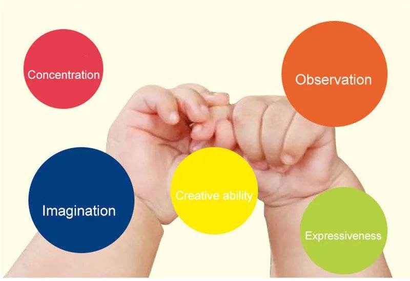 👩‍⚕️ Mini Doctors at Work! Montessori Pretend Play Medical Kit for Curious Kids - ThiGui