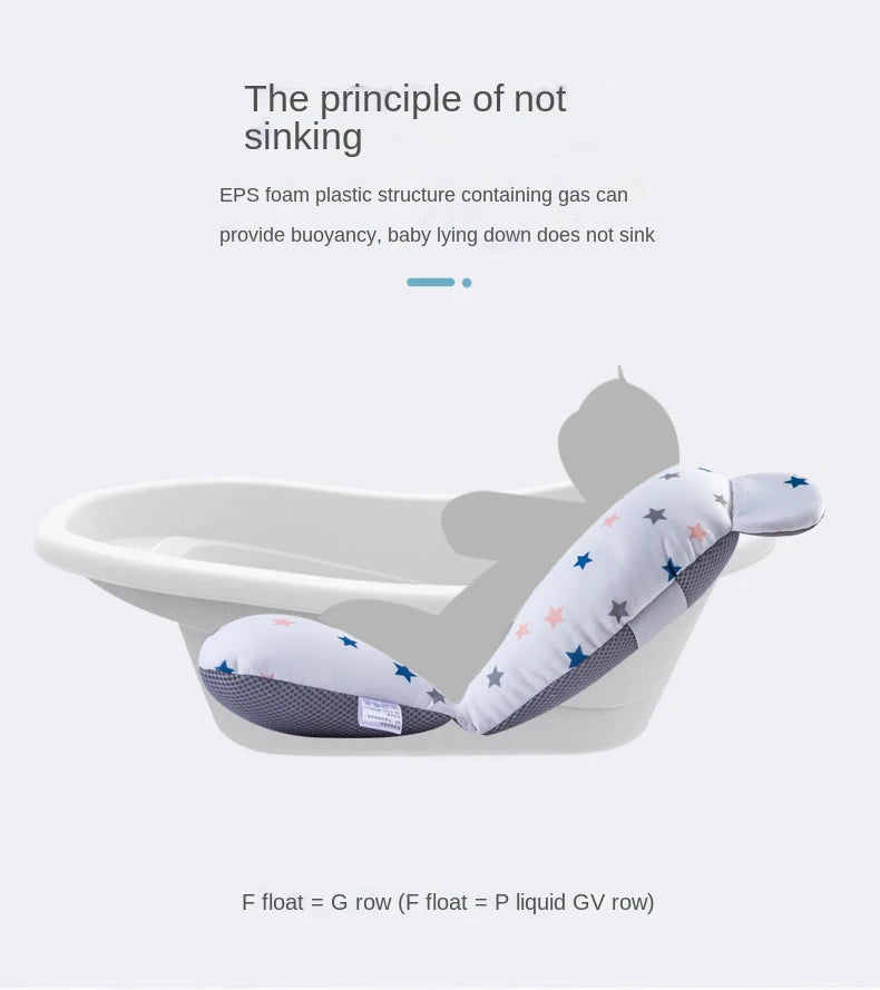 🛁✨ Snug-as-a-Bug Baby Bath Cushion – Portable, Soft & Splash-Ready! ✨🛁 - ThiGui