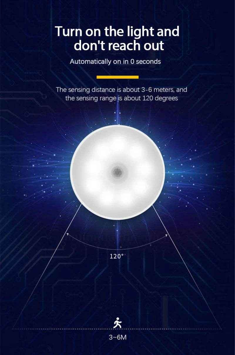 💤No More Stumbles at Night – Smart Sensor Light That Knows When You’re There! - ThiGui