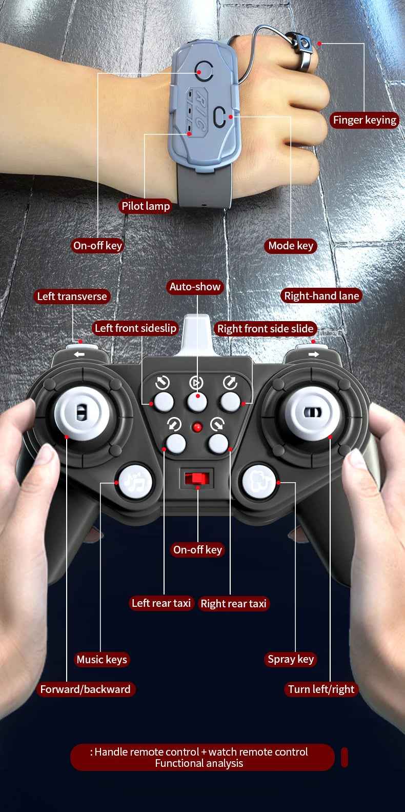 🚗💨 Turbo Spray Drift Car – Lights, Sounds & Stunts That’ll Wow Your Little Racer! 🔊✨ - ThiGui