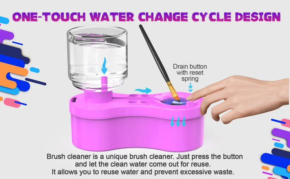 🧼 Clean Brushes in a Click! Automatic Paint Cleaner Bucket 🎨💧 | For Kids & Crafty Hands 👦👩‍🎨 - ThiGui
